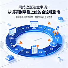 蚌埠建站-网站改版注意事项：从调研到平稳上线的全流程指南