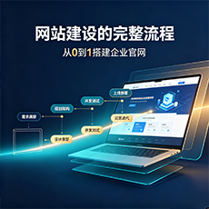 怀远建站-网站建设的完整流程：从0到1搭建企业官网