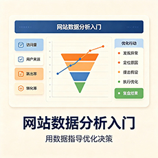 淮上建站-网站数据分析入门：用数据指导优化决策