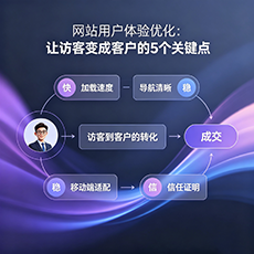 龙子湖建站-网站用户体验优化：让访客变成客户的5个关键点