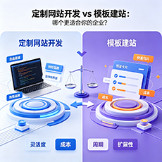 怀远建站-定制网站开发 vs 模板建站：哪个更适合你的企业？